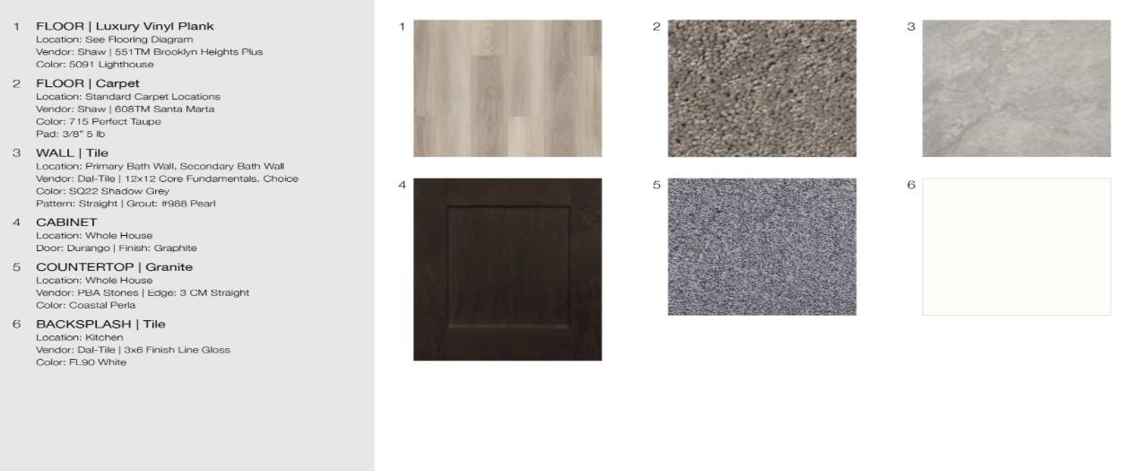 14013 Axel Johanson Dr, Del Valle, TX 78617