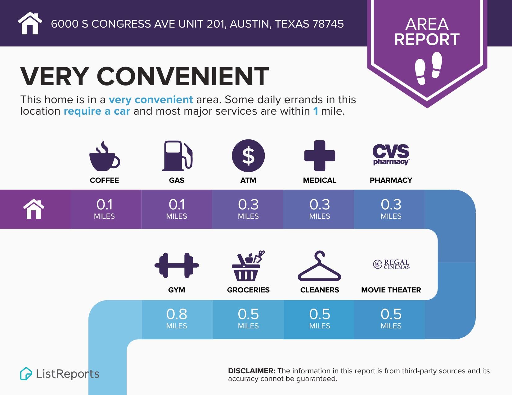 6000 S Congress Ave # 201, Austin, TX 78745