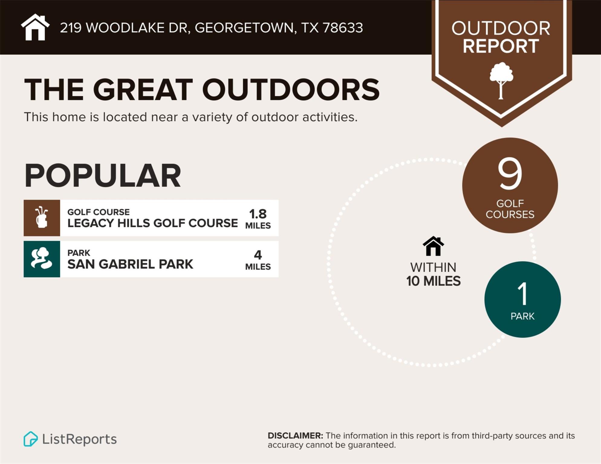 219 WOODLAKE Dr, Georgetown, TX 78633