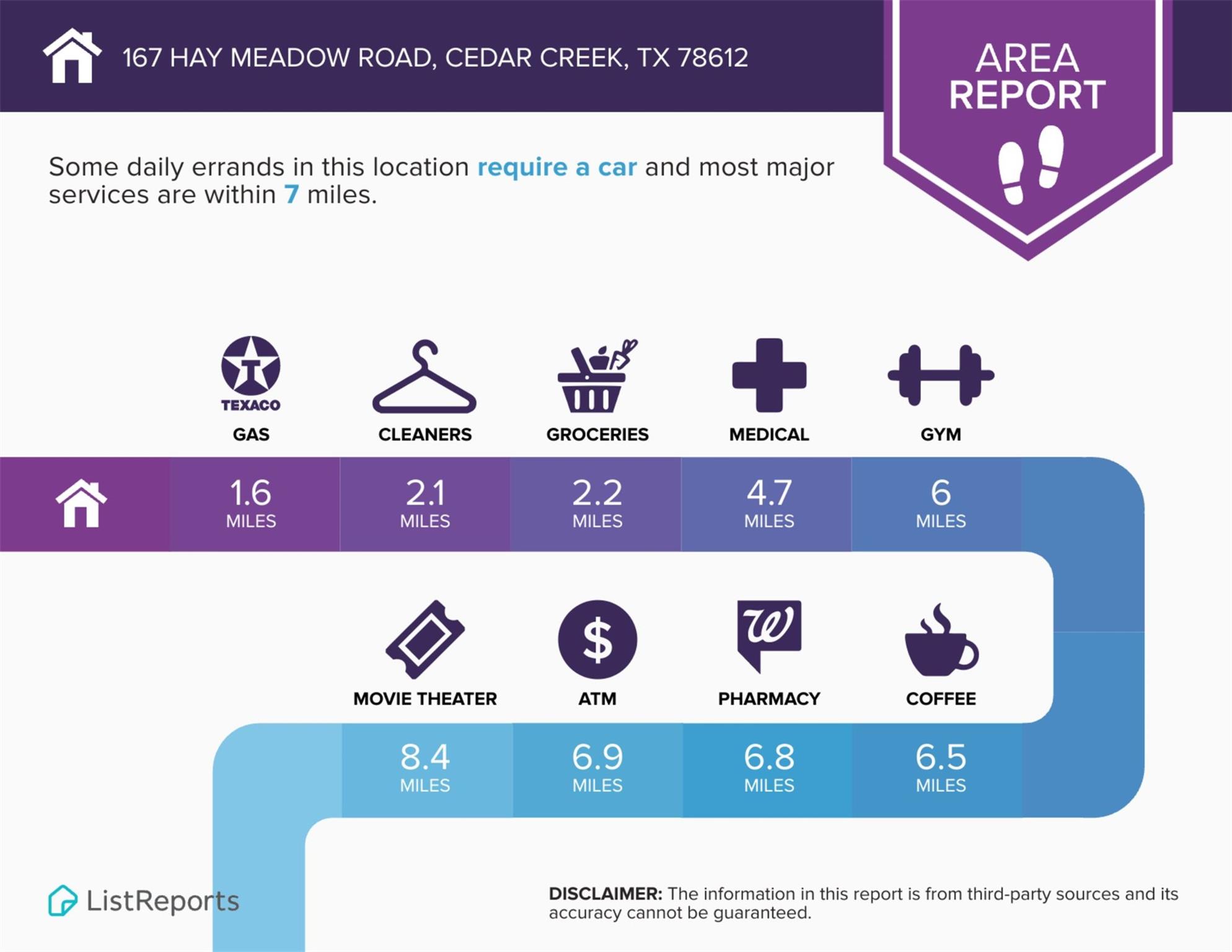 167 Hay Meadow Rd, Cedar Creek, TX 78612