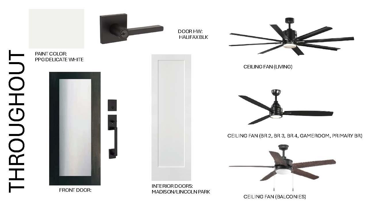 4309 Prevail Ln # 18, Austin, TX 78731