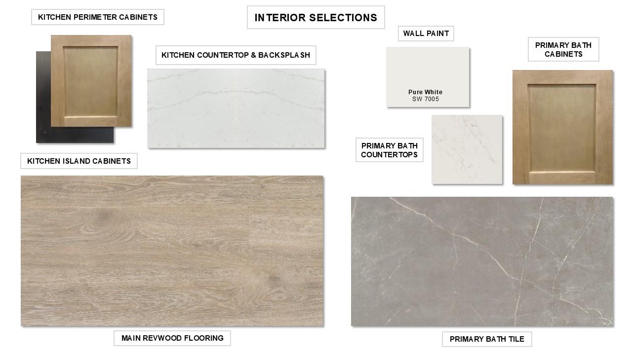 9516 Wiggy Way, Austin, TX 78744