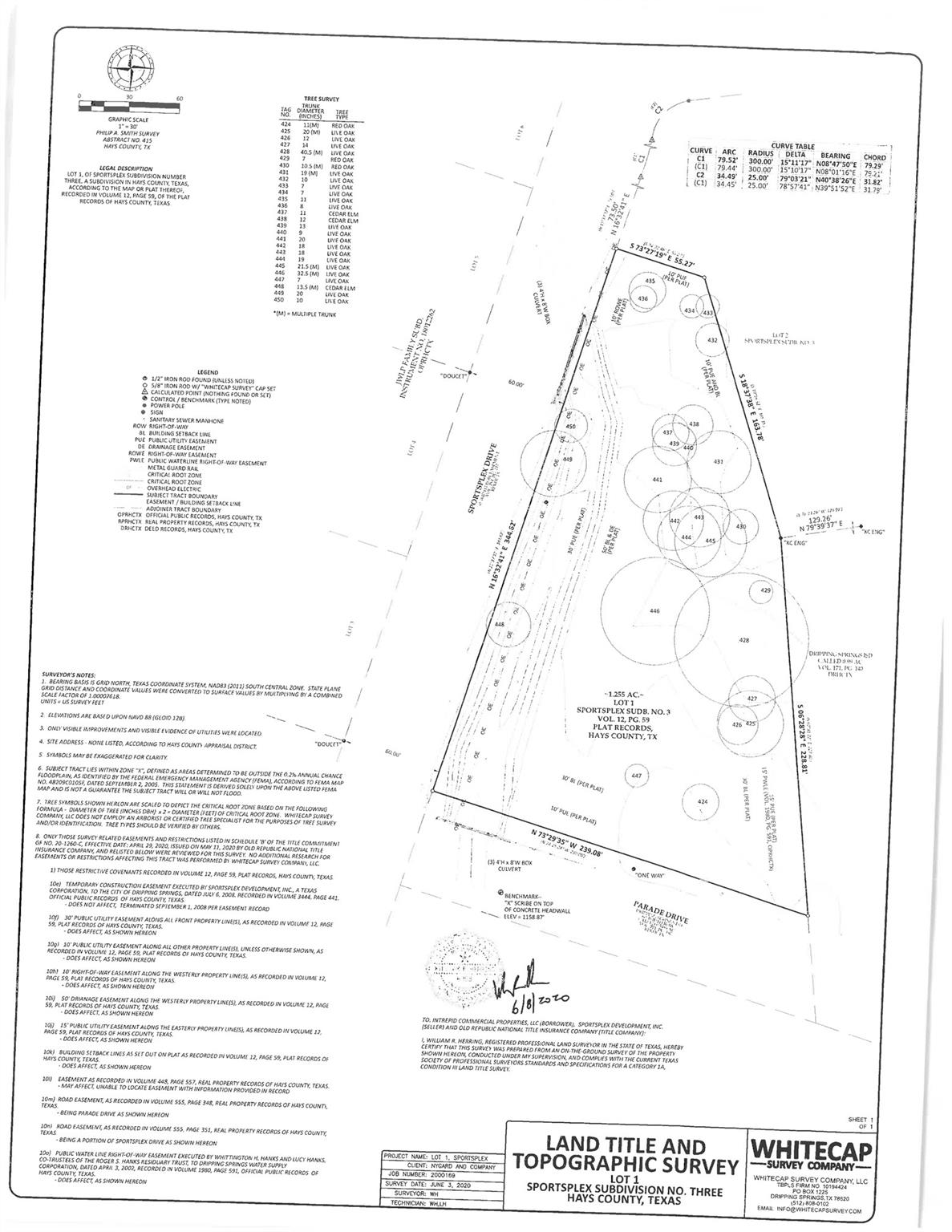 200 & 250 Sportsplex Dr, Dripping Springs, TX 78620