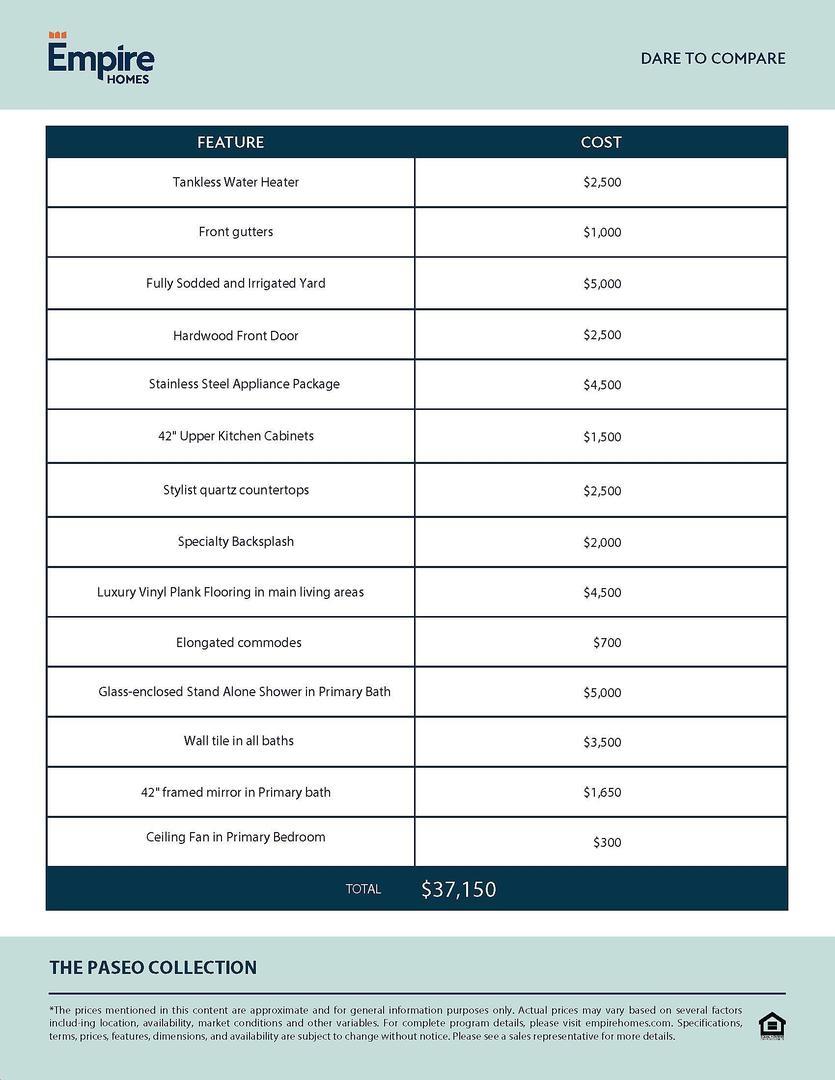 6400 Stockman Dr # 6, Austin, TX 78747