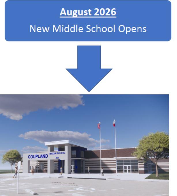 3001 Dolphin Dr, Coupland, TX 78615