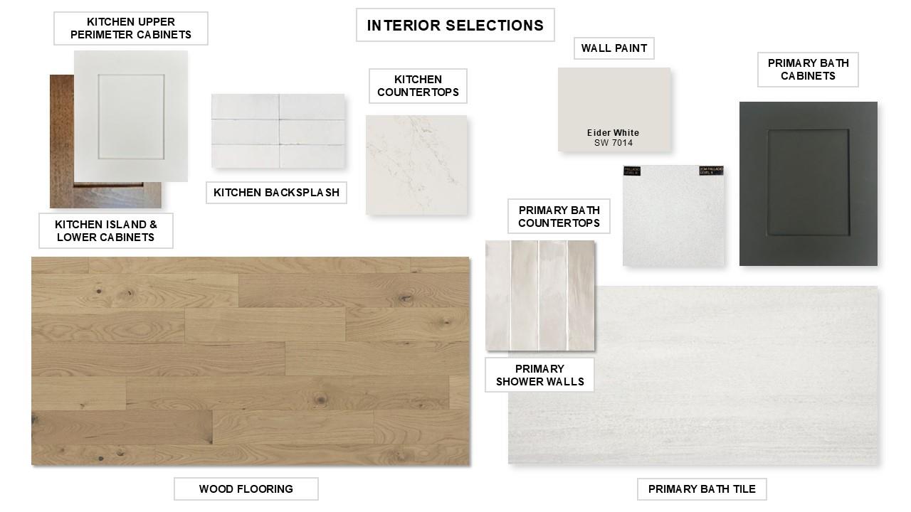 201 Oswalt Way, Liberty Hill, TX 78642