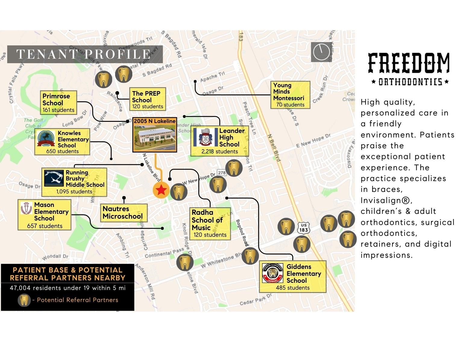 2005 N Lakeline Blvd, Cedar Park, TX 78613