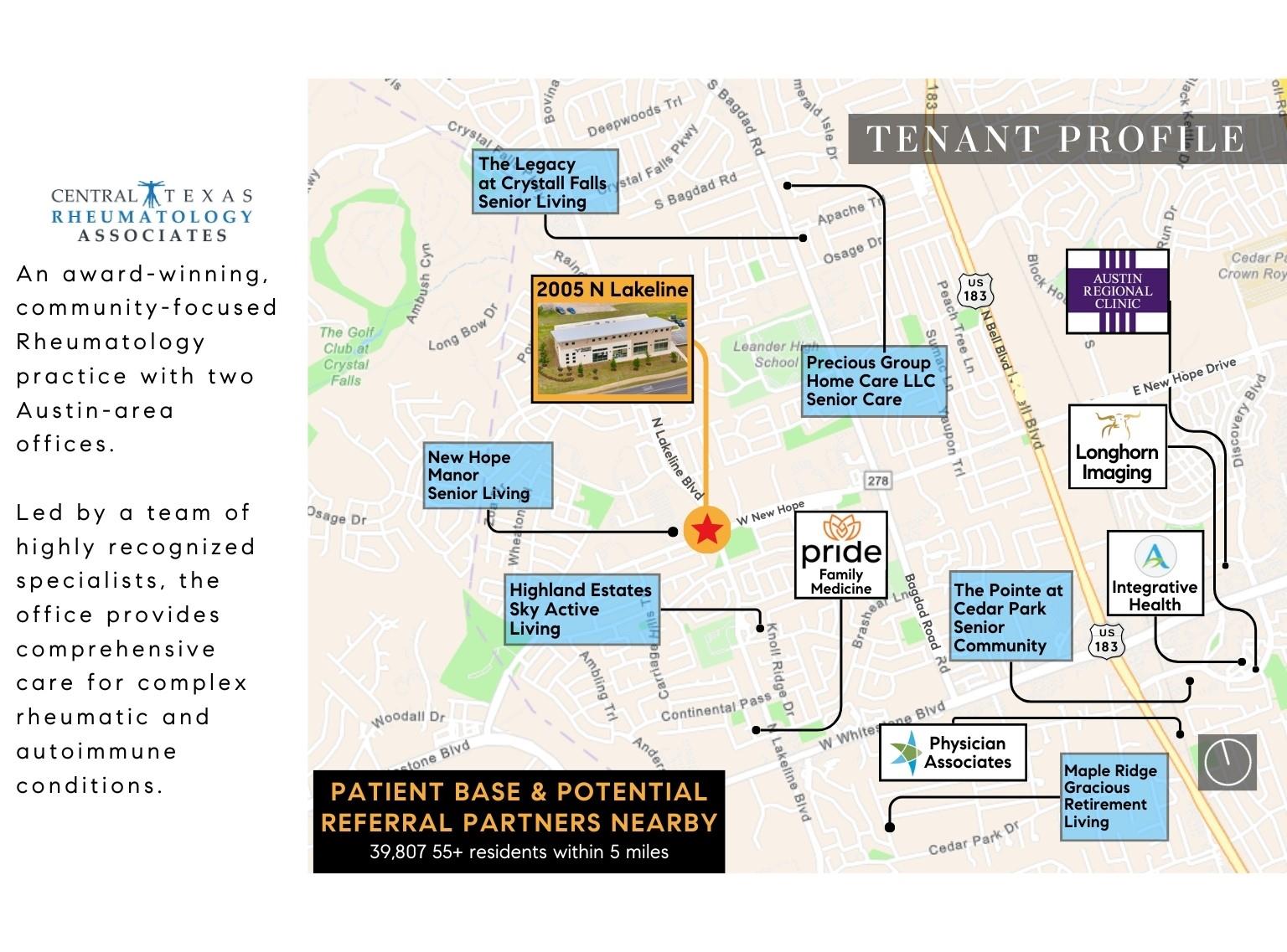 2005 N Lakeline Blvd, Cedar Park, TX 78613