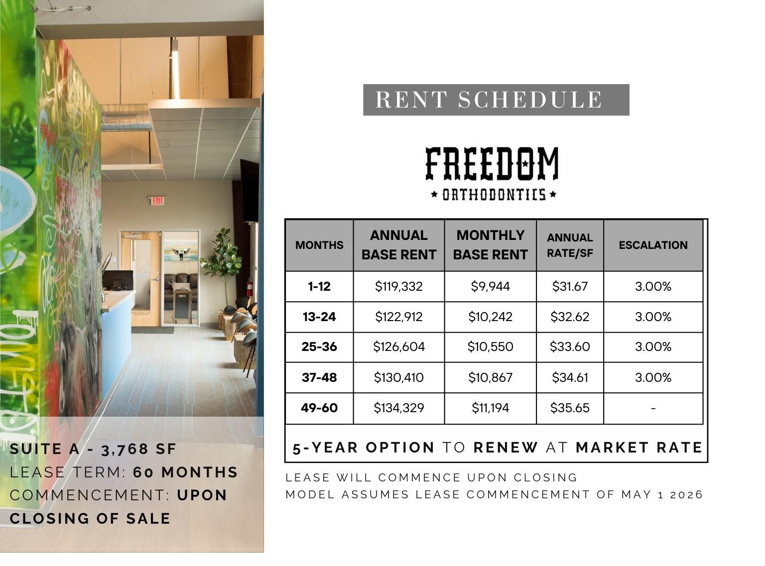 2005 N Lakeline Blvd, Cedar Park, TX 78613