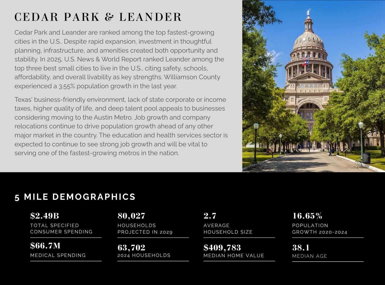 2005 N Lakeline Blvd, Cedar Park, TX 78613