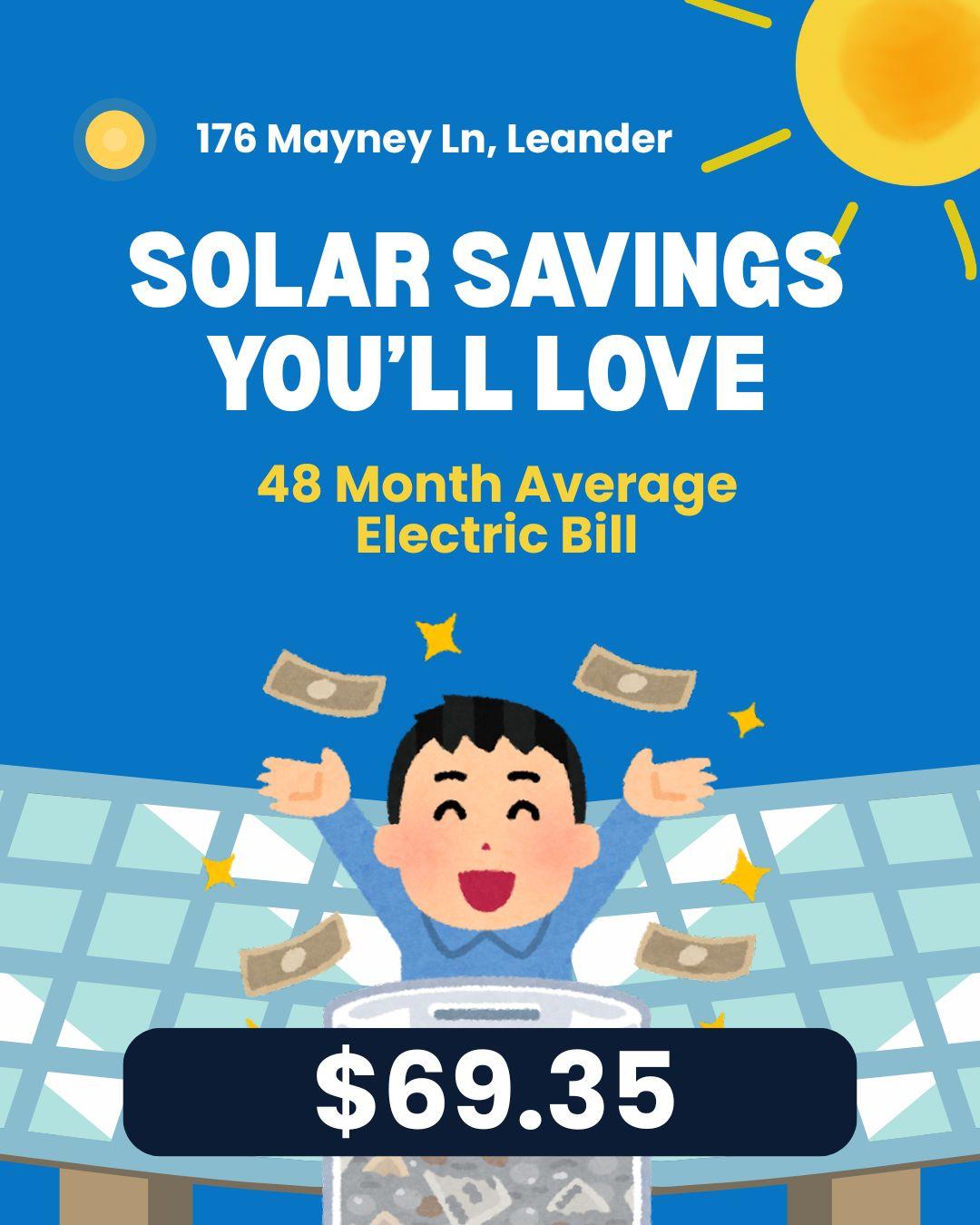 176 Mayney Ln, Leander, TX 78641