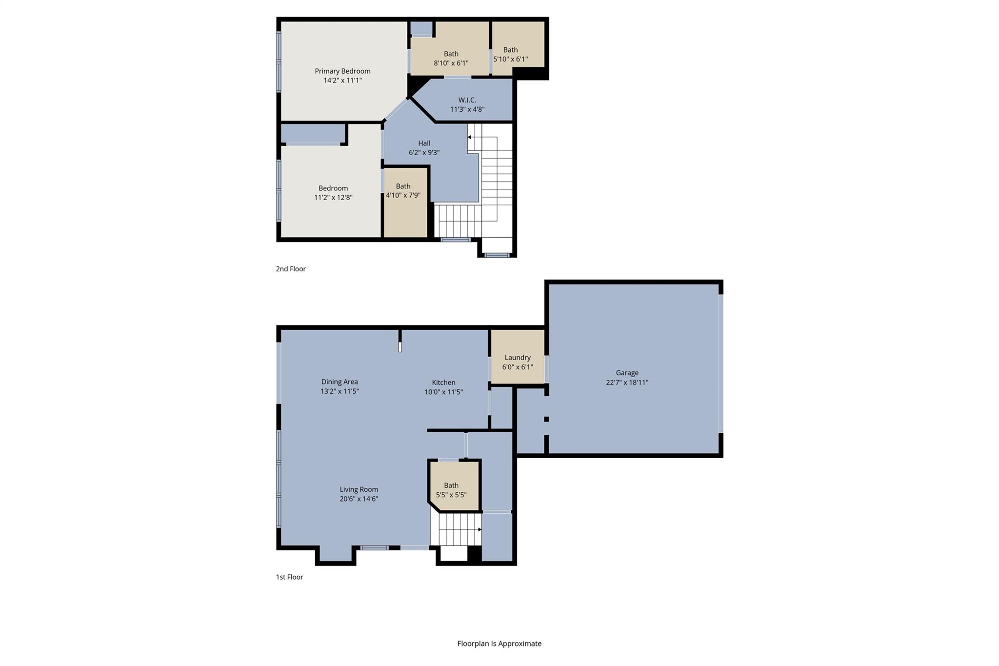 7501 Shadowridge Run # 103, Austin, TX 78749