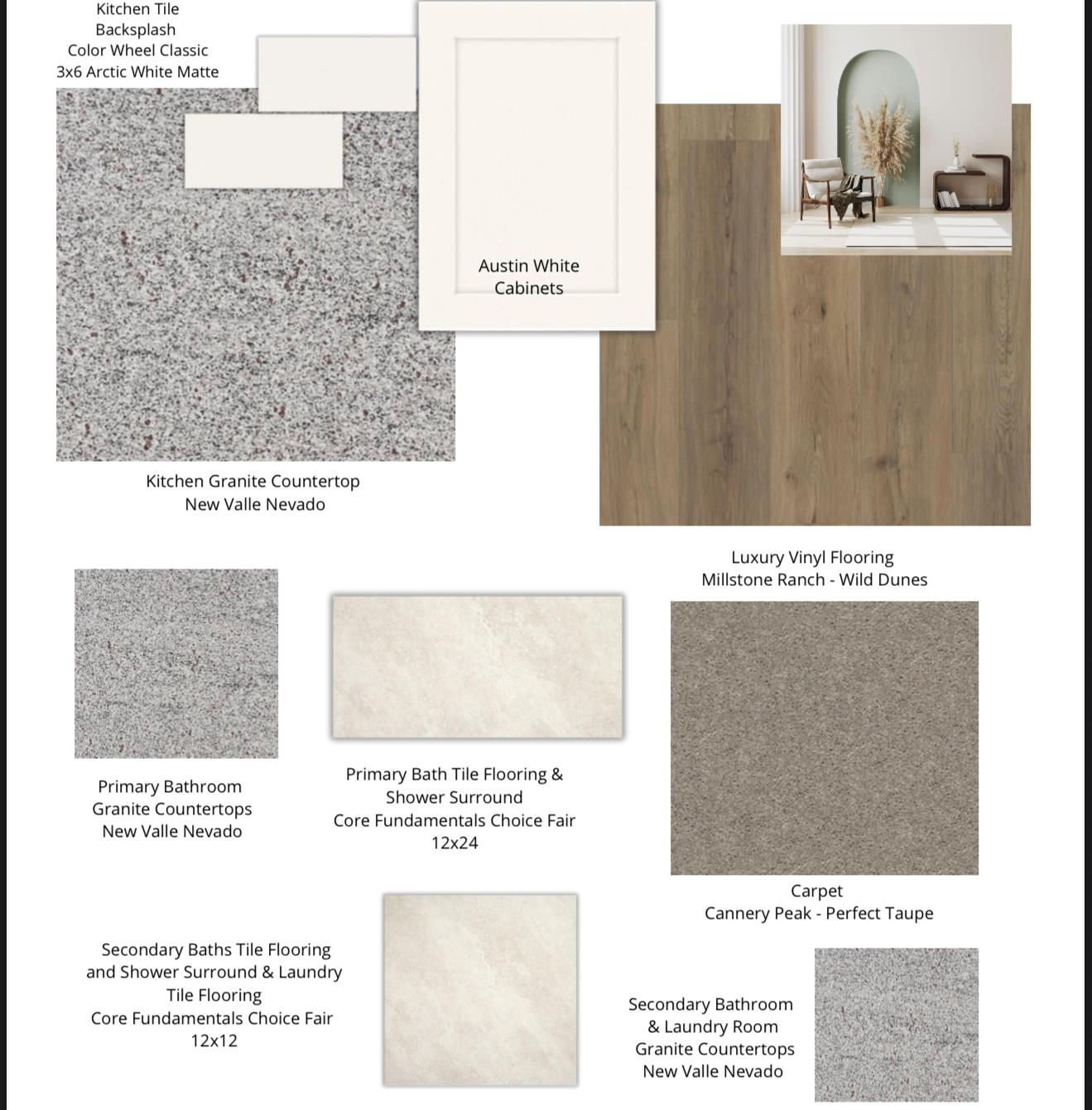 516 Bauer Loop, Liberty Hill, TX 78642