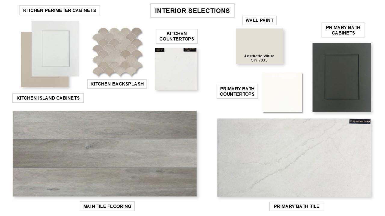 105 Blue Summit Bnd, Liberty Hill, TX 78642