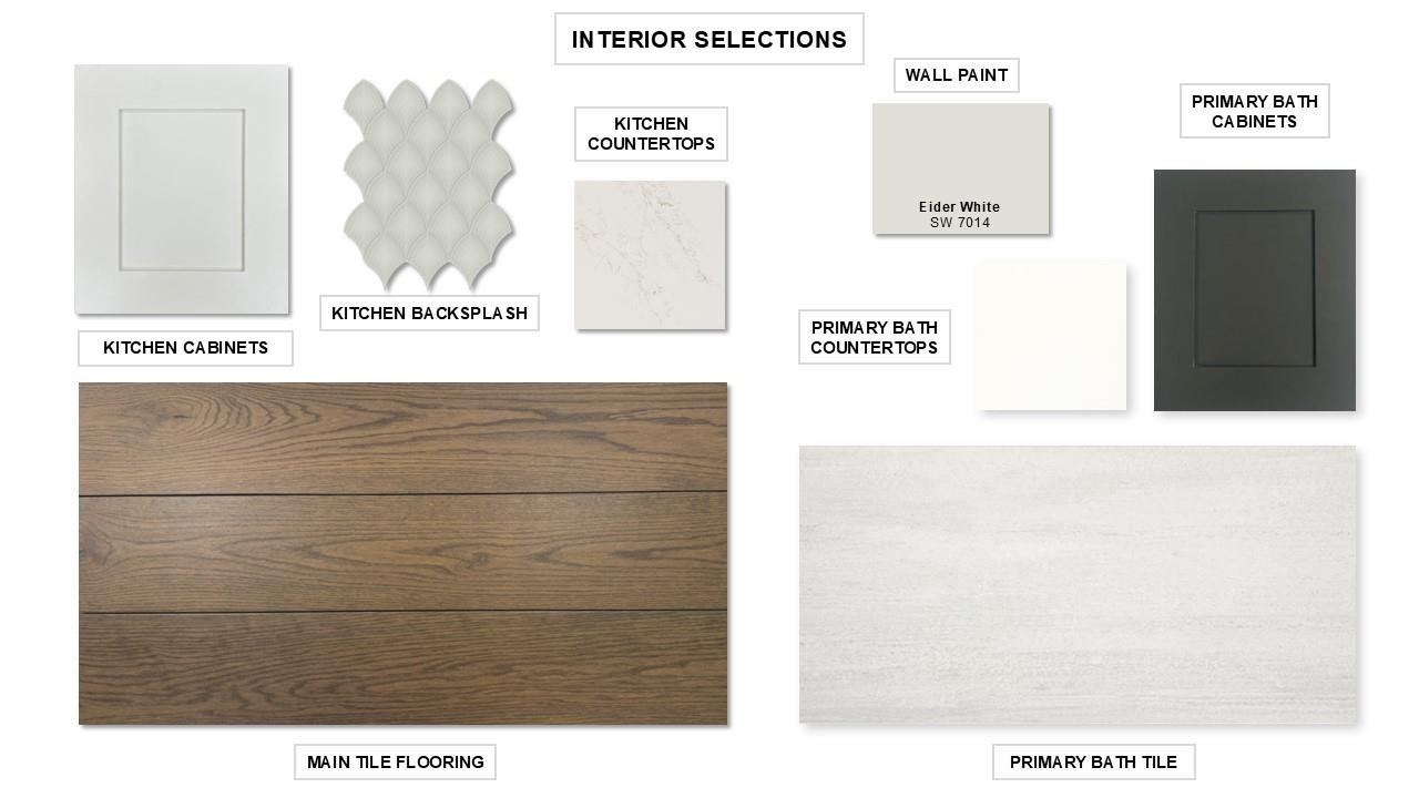 324 Covered Bridge Trl, Liberty Hill, TX 78642