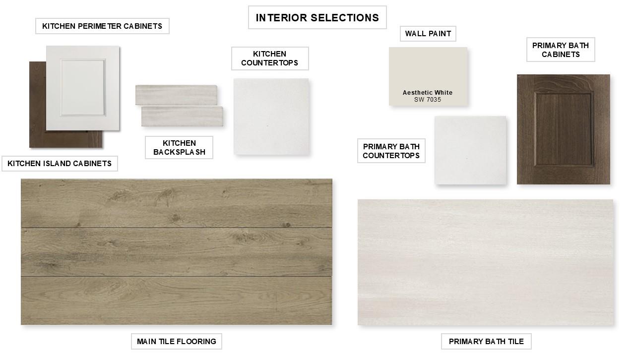 100 Covered Bridge Trl, Liberty Hill, TX 78642