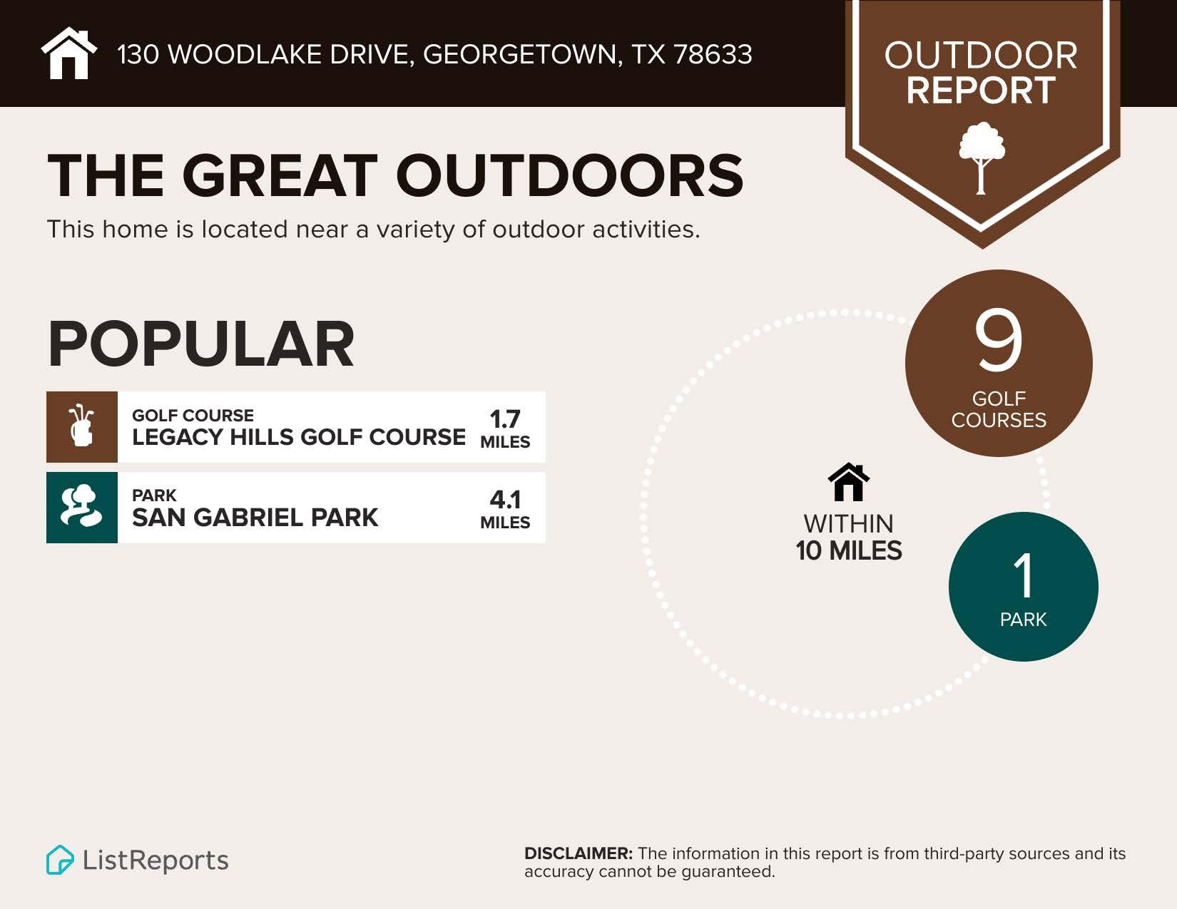 130 Woodlake Dr, Georgetown, TX 78633