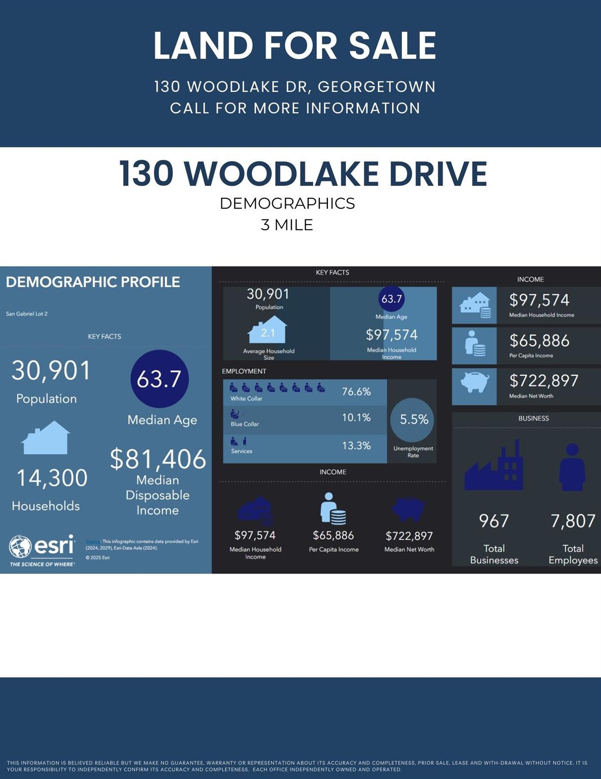 130 Woodlake Dr, Georgetown, TX 78633