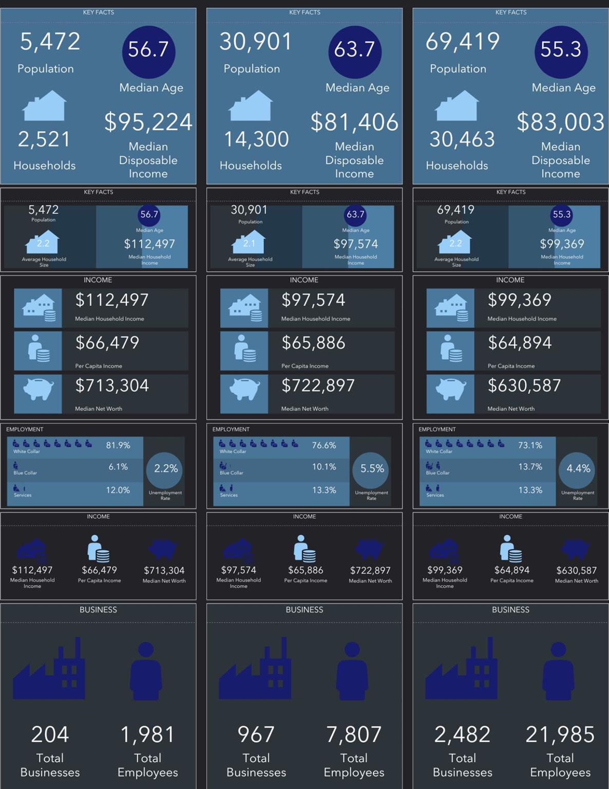 130 Woodlake Dr, Georgetown, TX 78633