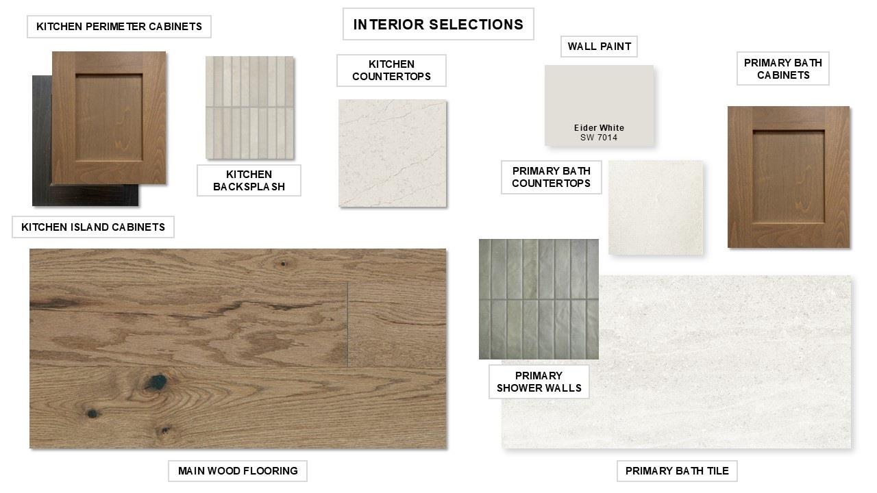 204 Leaning Rock Rdg, Austin, TX 78737