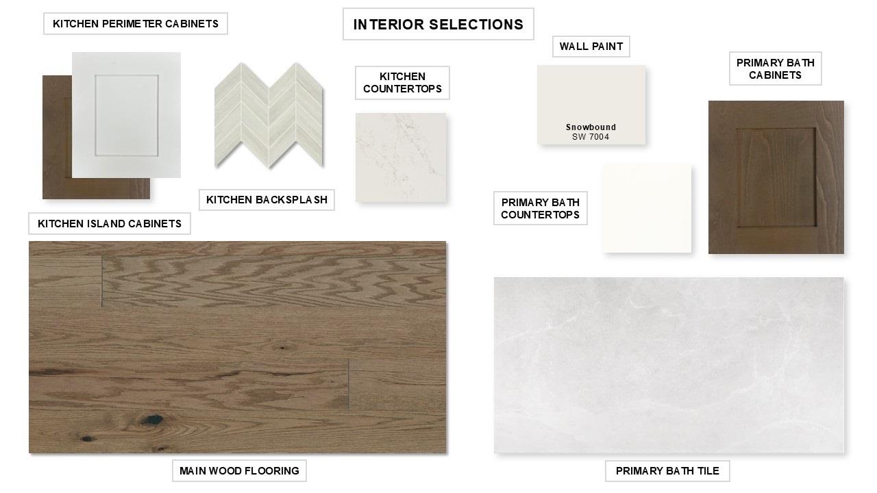 265 Leaning Rock Rdg, Austin, TX 78737