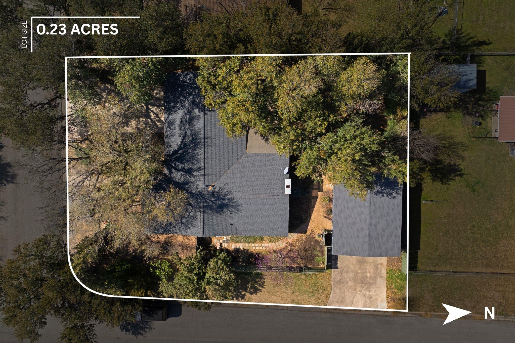 1400 Summit Cir, Taylor, TX 76574