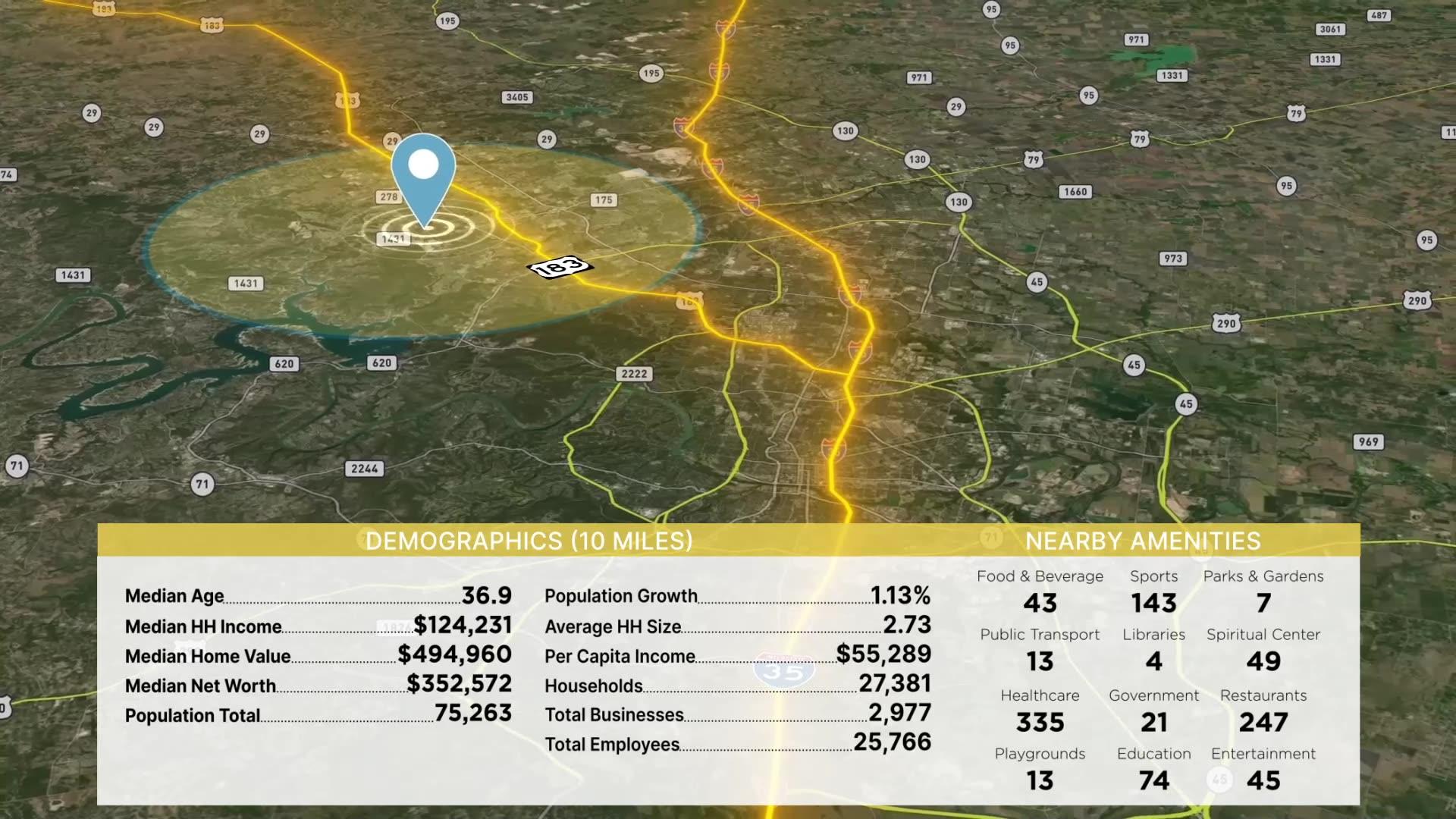 1407 New Hope Dr W, Cedar Park, TX 78613
