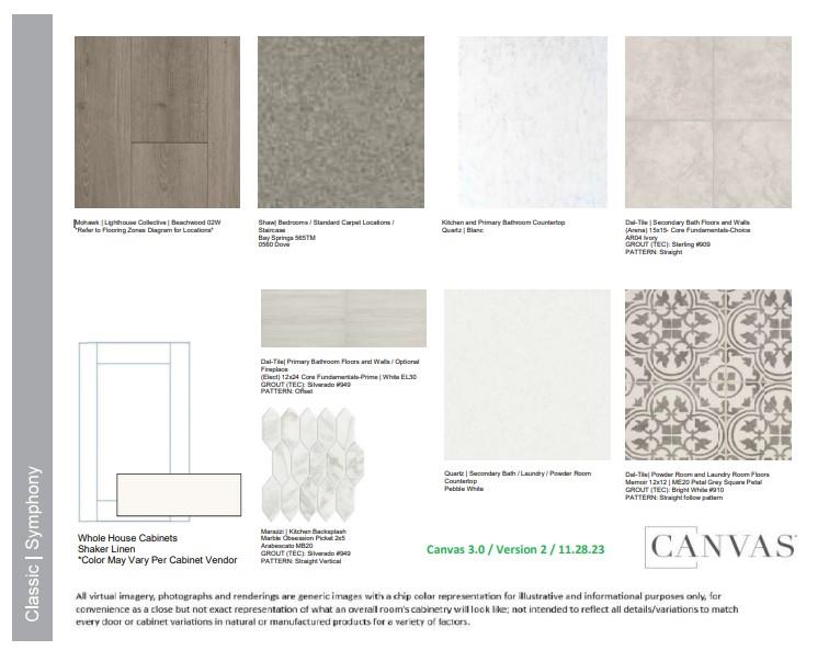 1513 Mulberry Oak Ln, Georgetown, TX 78628