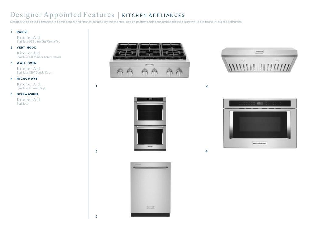 2321 Council Springs Pass, Leander, TX 78641