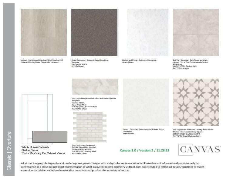 1520 Mulberry Oak Ln, Georgetown, TX 78628