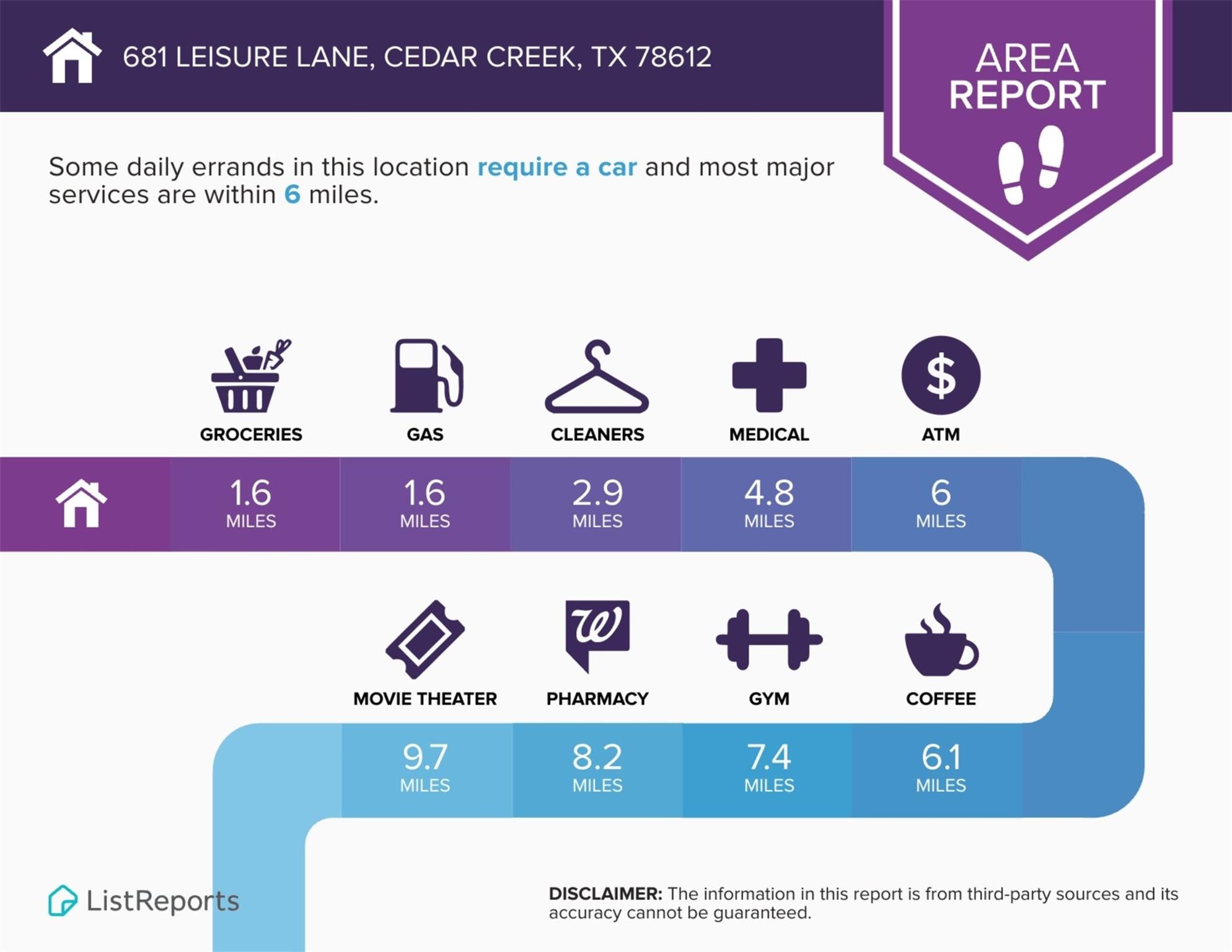 681 Leisure Ln, Cedar Creek, TX 78612