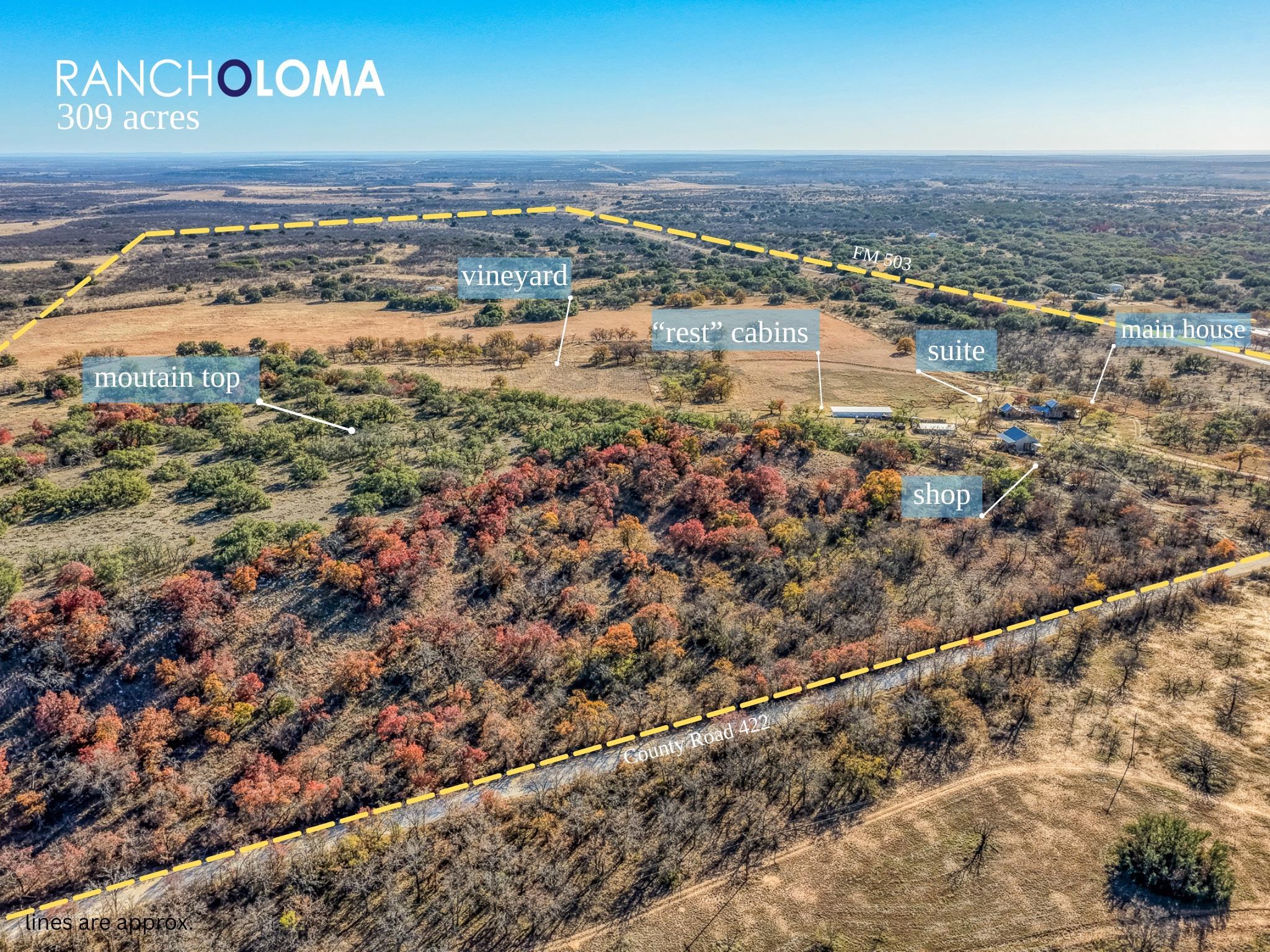 2969 County Road 422, Coleman, TX 76882
