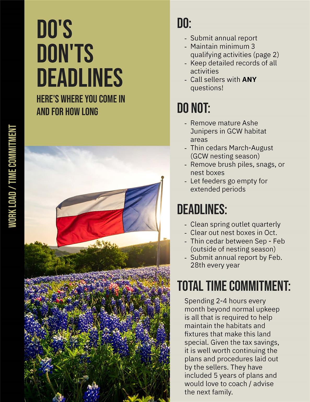 12901 Wire Rd, Leander, TX 78641