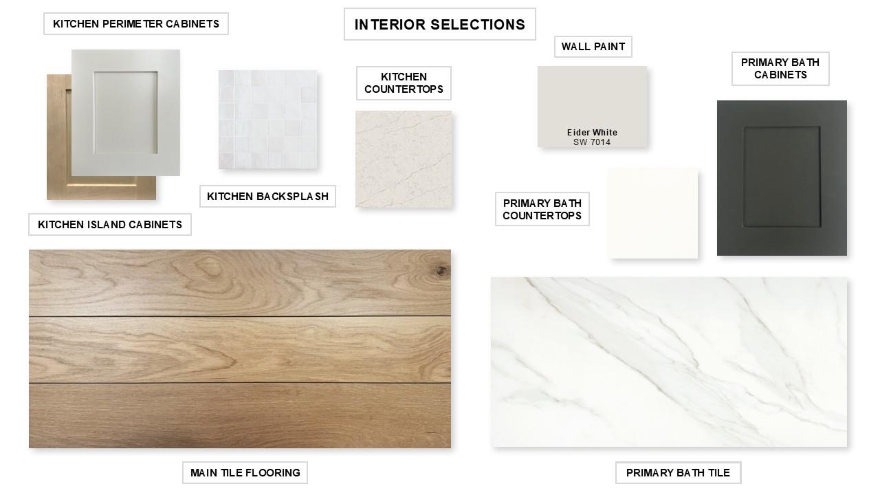 163 Covered Bridge Trl, Liberty Hill, TX 78642