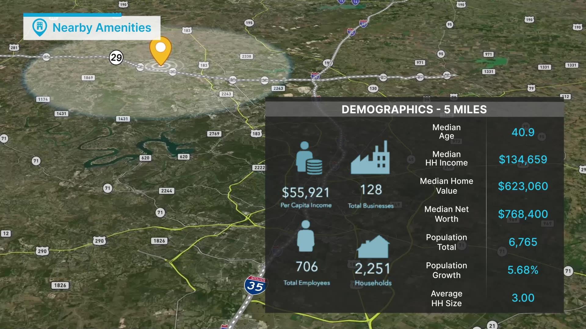 1625 County Road 201, Liberty Hill, TX 78642