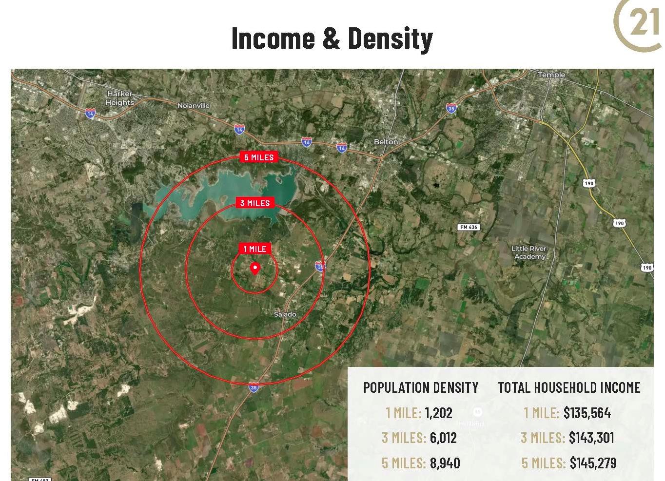 5542 Fm 2484, Salado, TX 76571