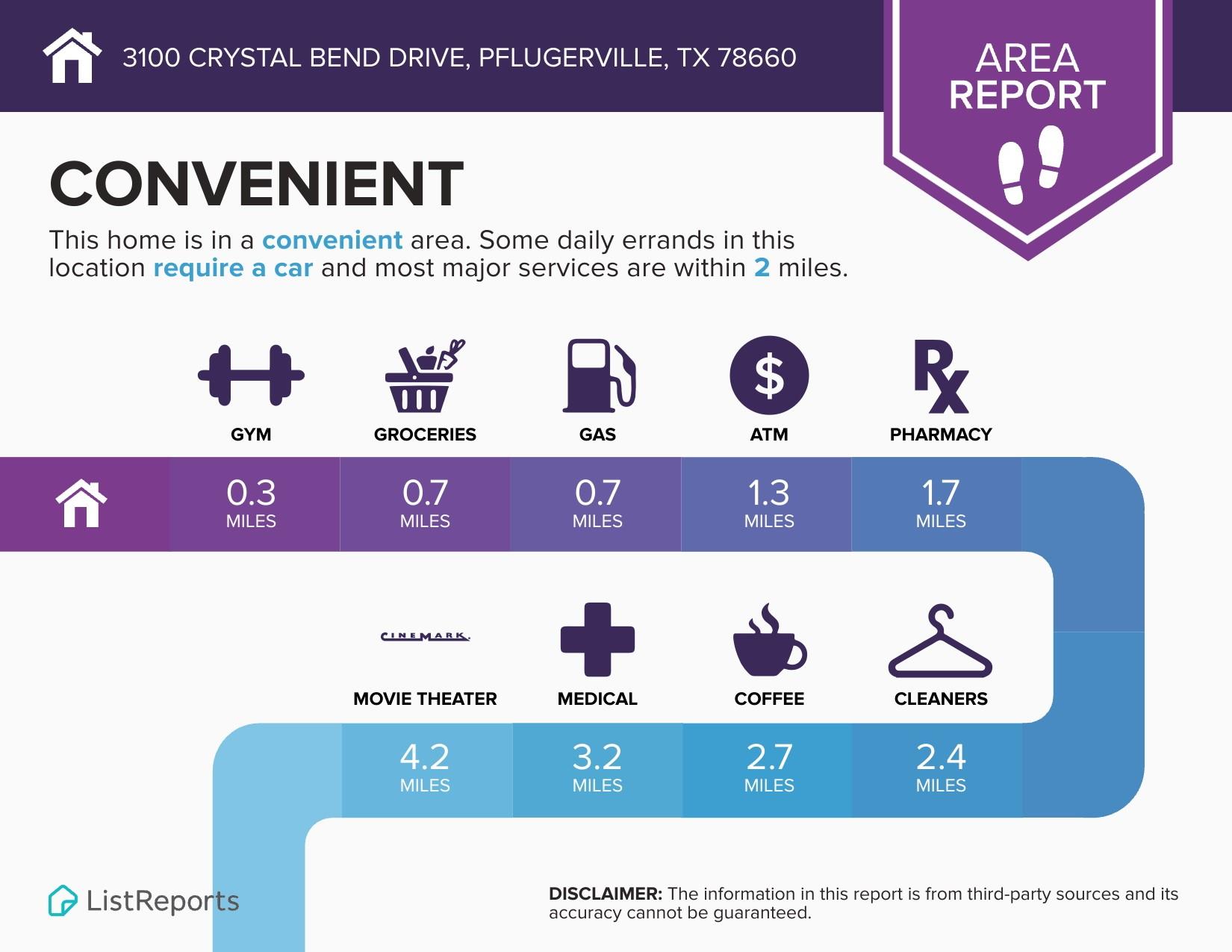 3100 Crystal Bend Dr, Pflugerville, TX 78660