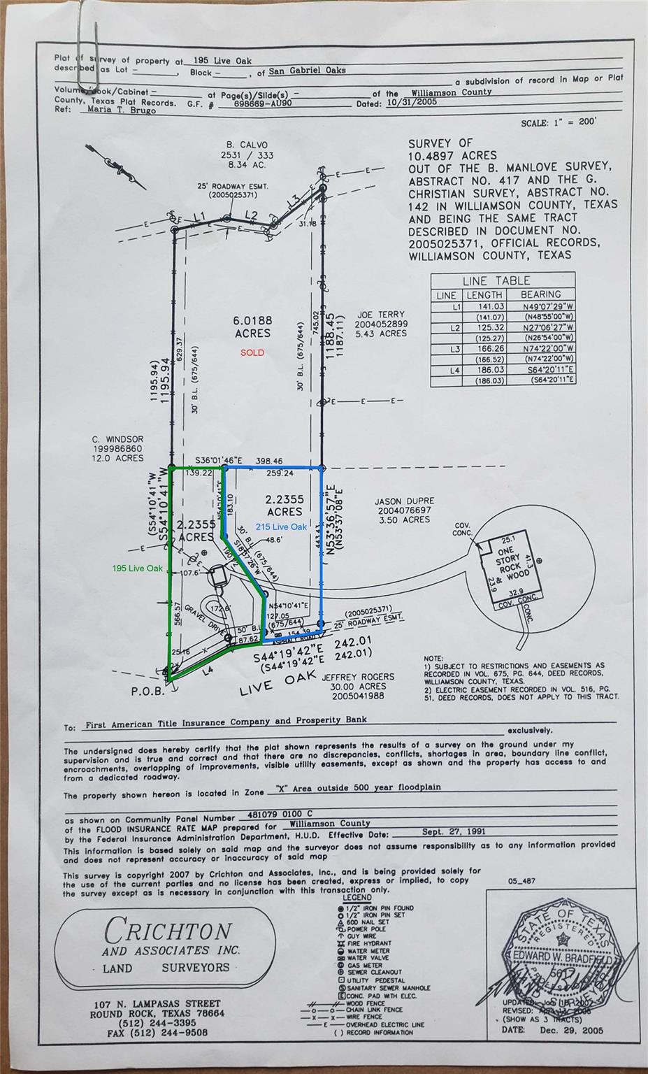 215 Live Oak (partial), Liberty Hill, TX 78642