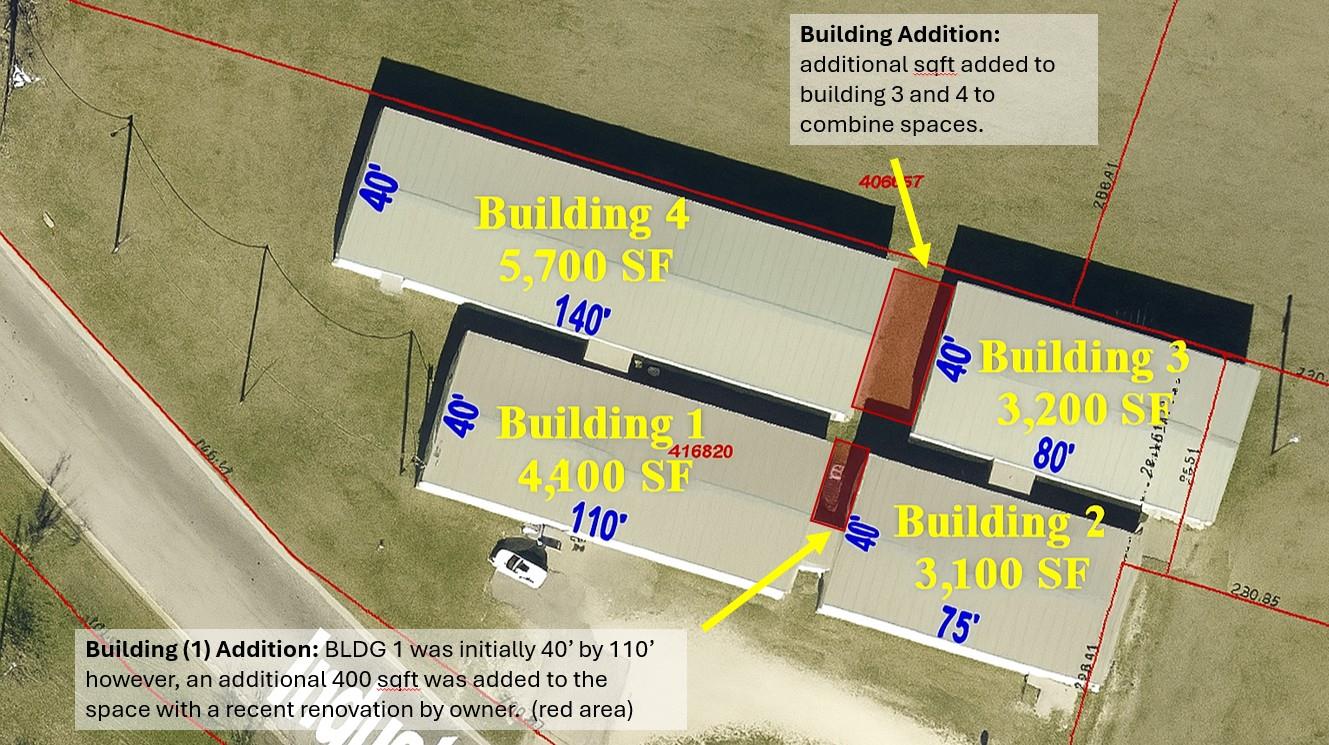 1255 Industrial Park Rd, Belton, TX 76513