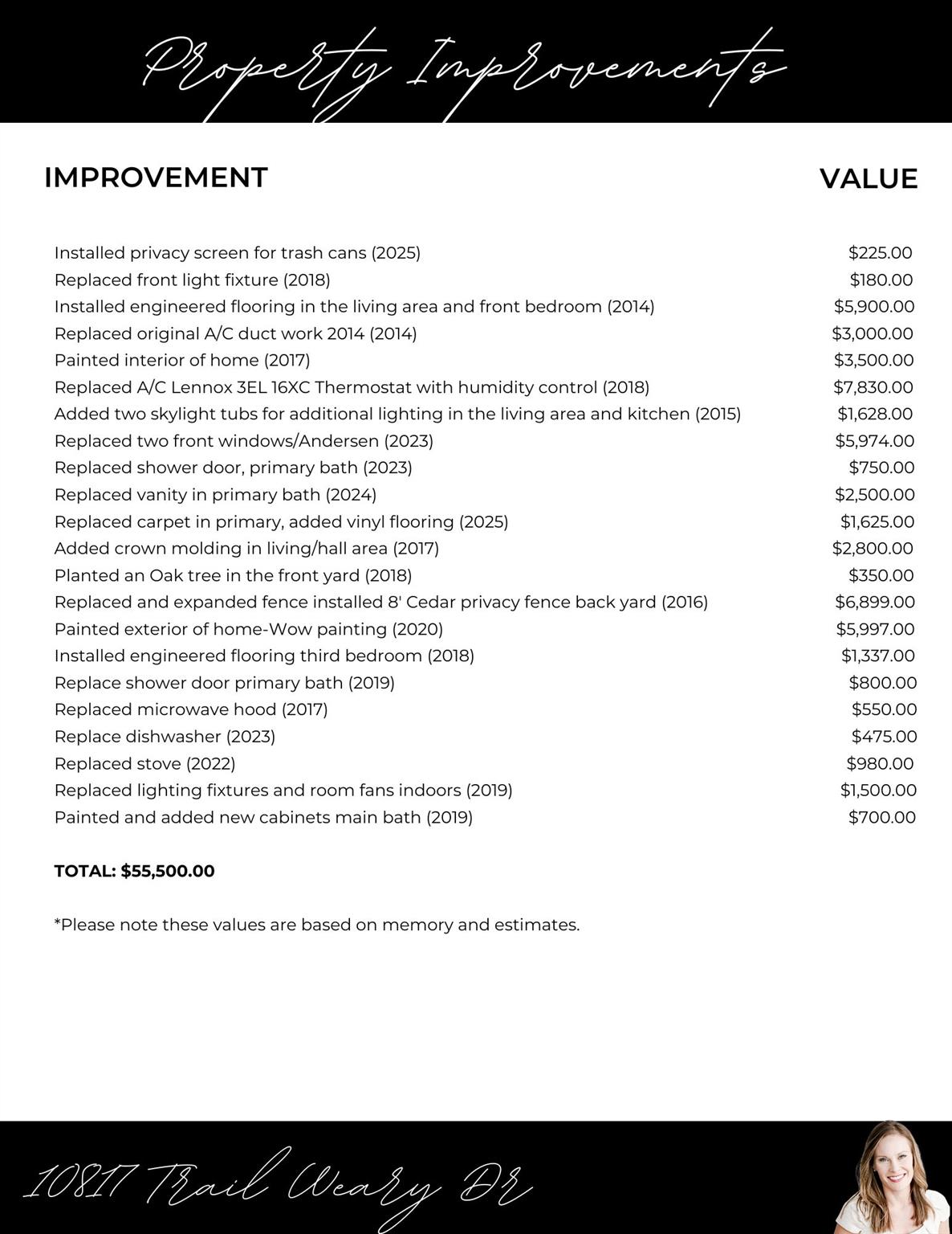10817 Trail Weary Dr, Austin, TX 78754