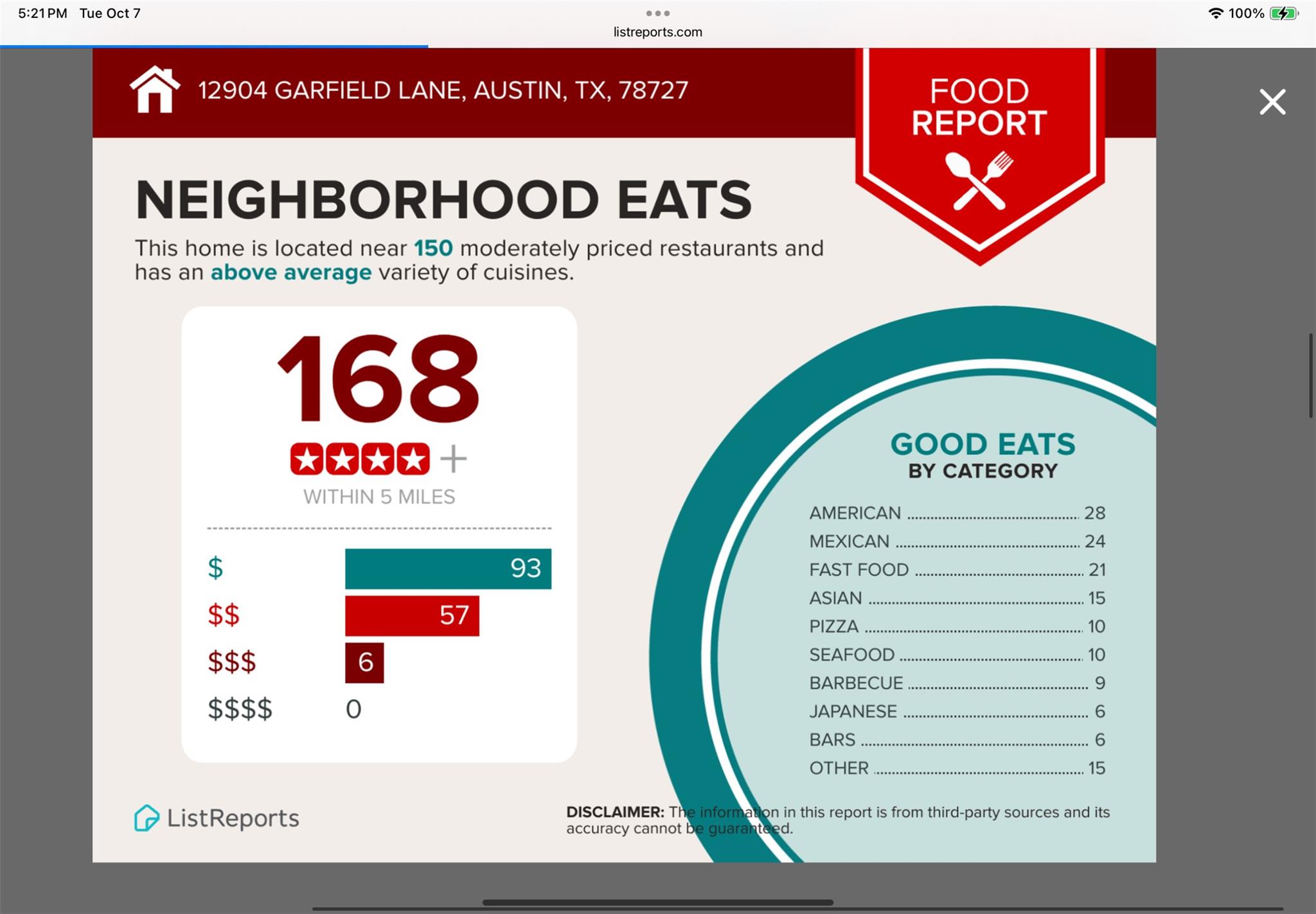 12904 Garfield Ln, Austin, TX 78727