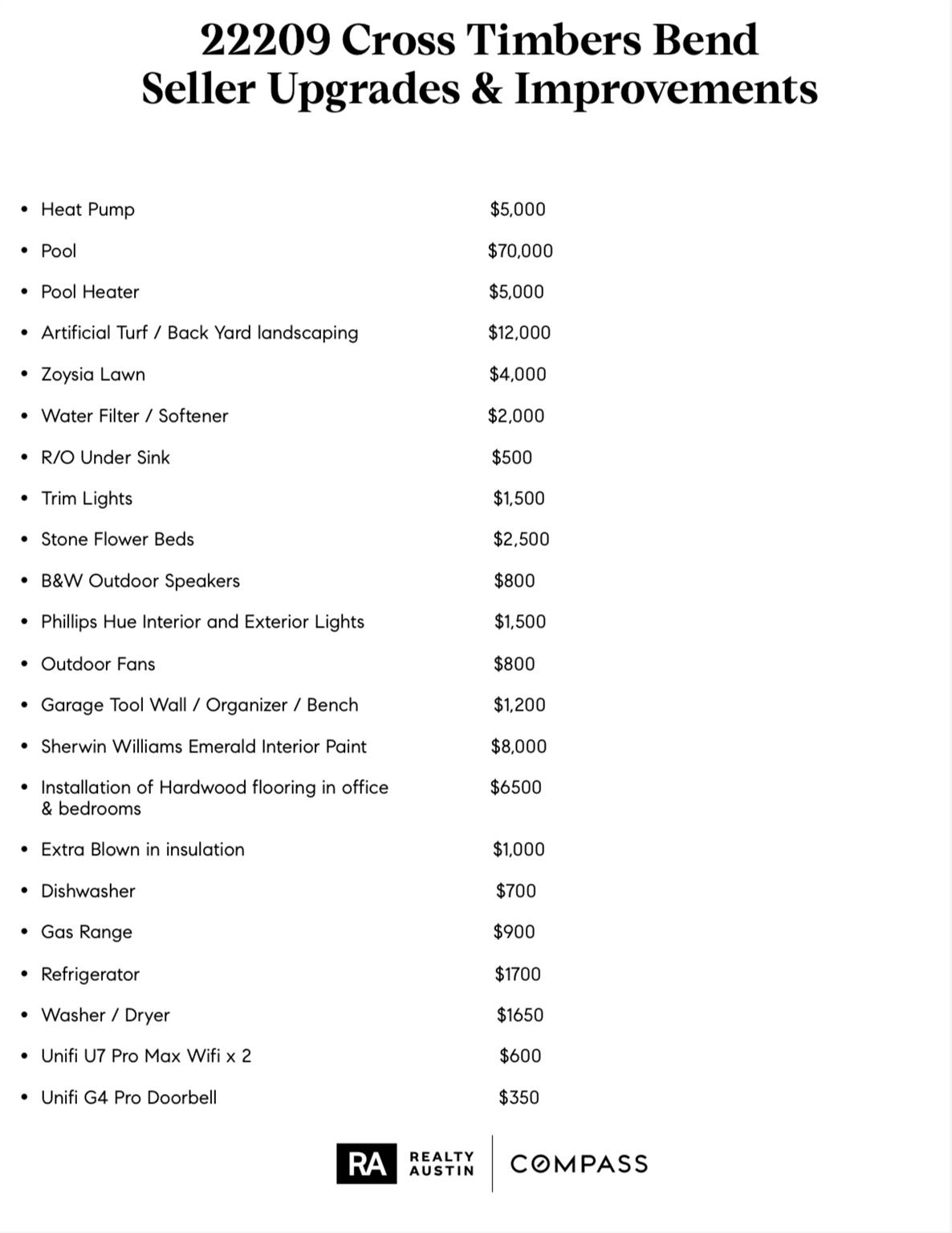 22209 Cross Timbers Bnd, Lago Vista, TX 78645