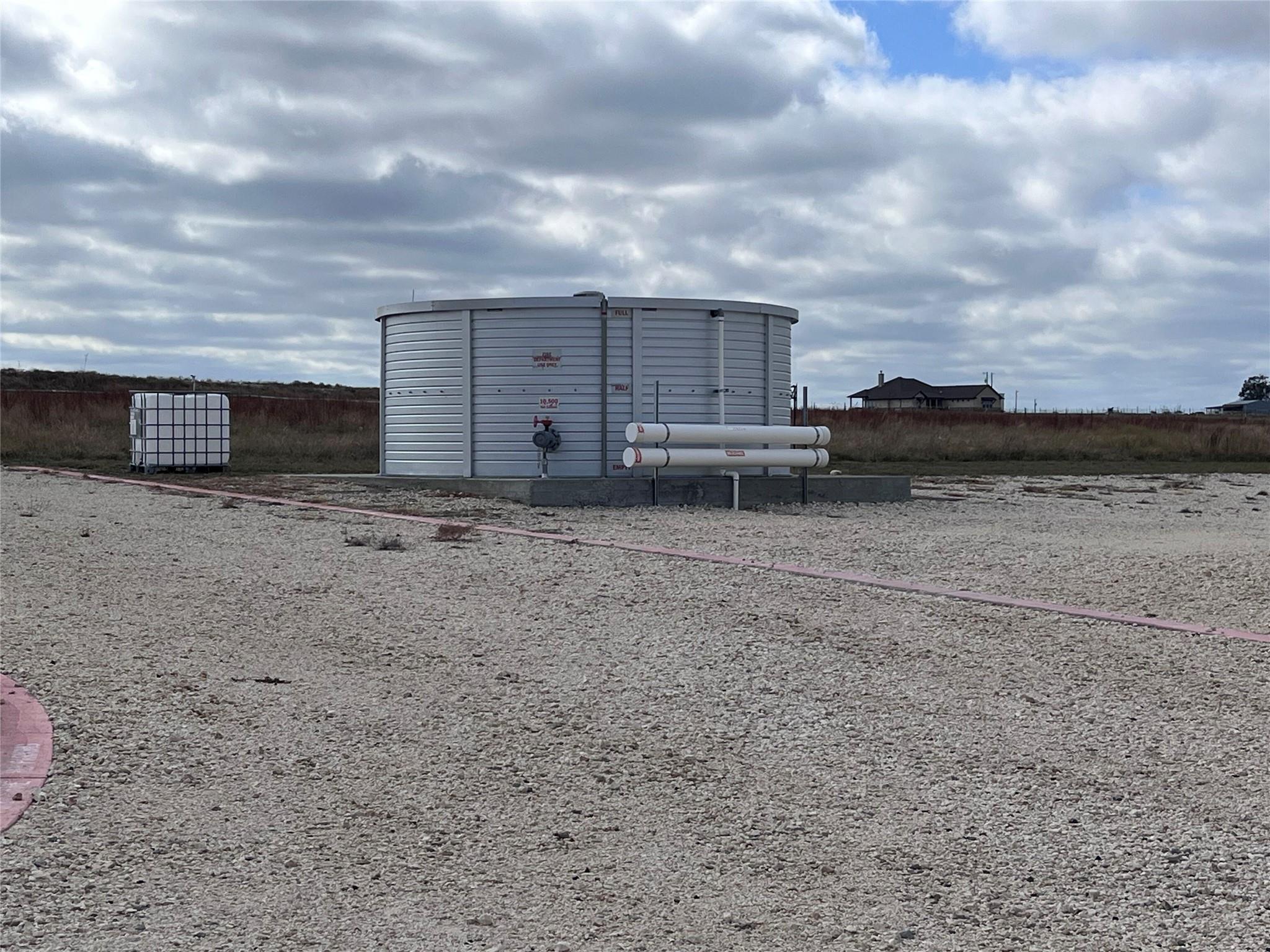 1551 County Road 221, Florence, TX 76527