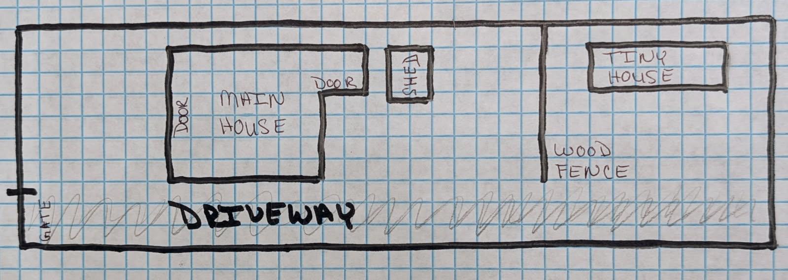 6915 Providence Ave, Austin, TX 78752