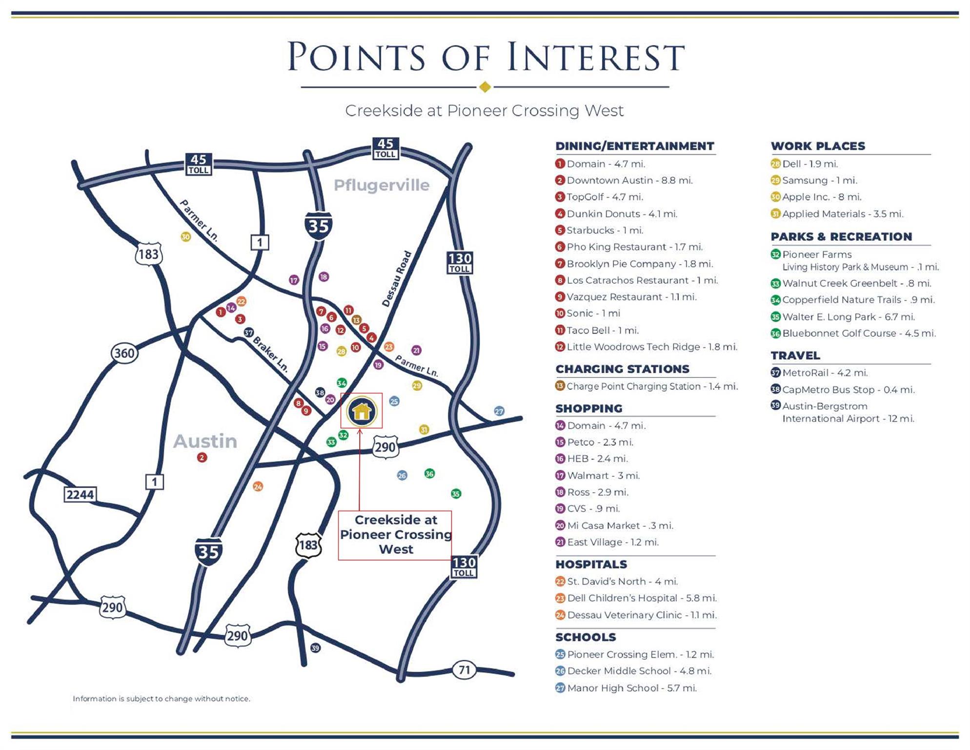 1501 Roseburg Dr, Austin, TX 78754