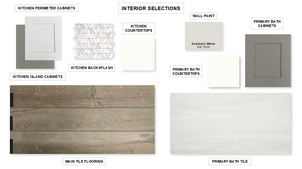 168 Covered Bridge Trl, Liberty Hill, TX 78642