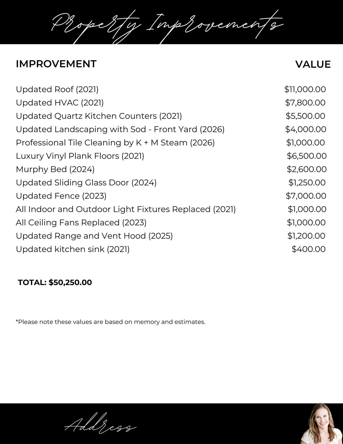 202 Grant Ct, Leander, TX 78641