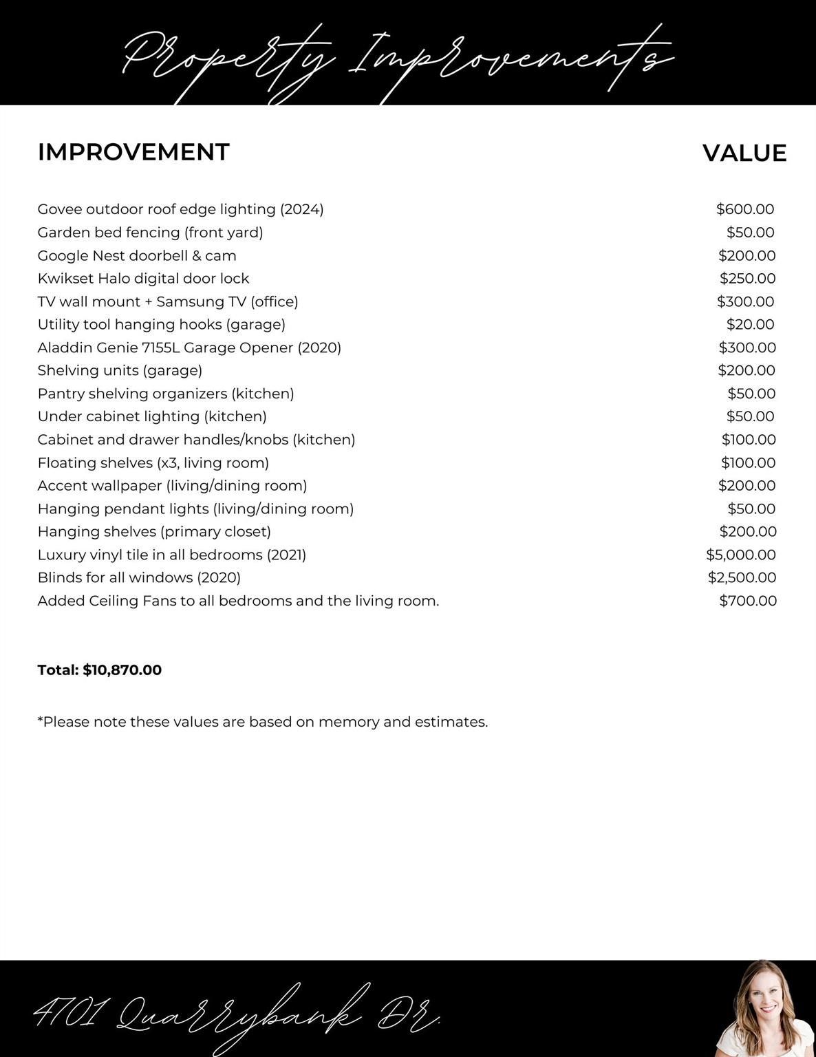 4701 Quarry Bank Dr, Pflugerville, TX 78660