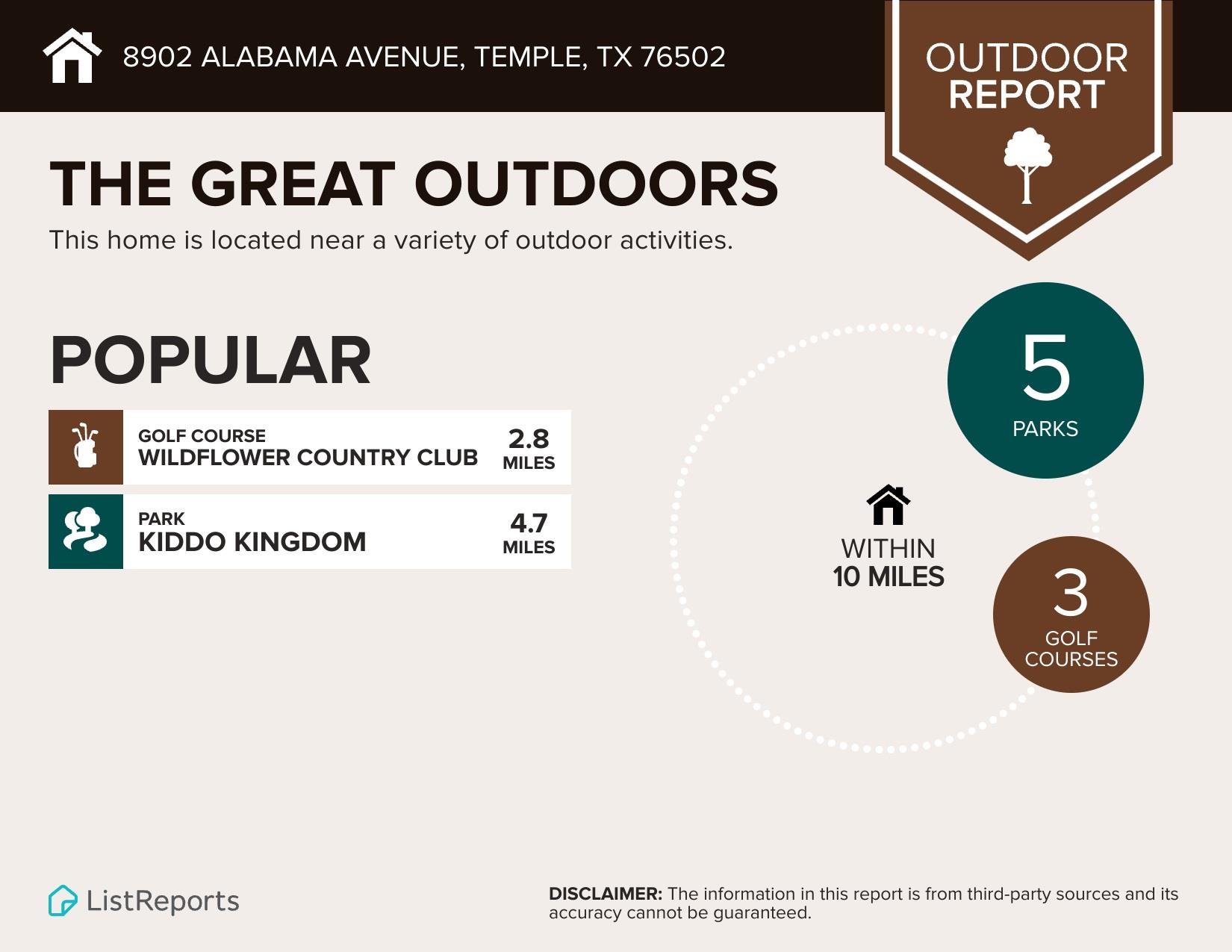 8902 Alabama Ave, Temple, TX 76502