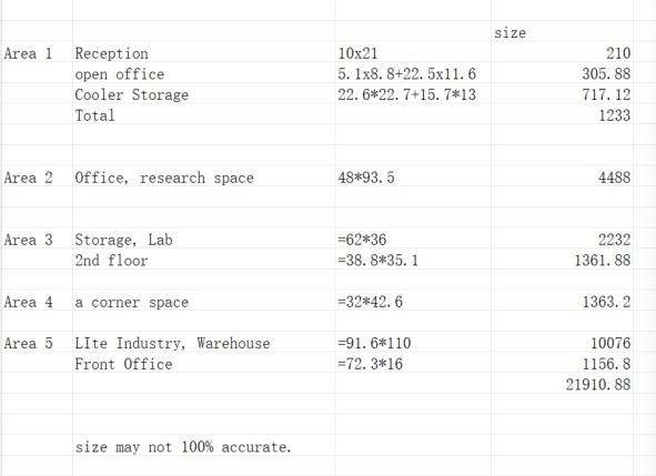 1700 Royston Ln, Pflugerville, TX 78664
